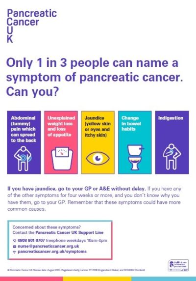 Signs And Symptoms Of Pancreatic Cancer Pancreatic Cancer Uk 1150
