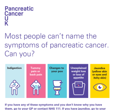 Raise awareness of pancreatic cancer - Pancreatic Cancer UK